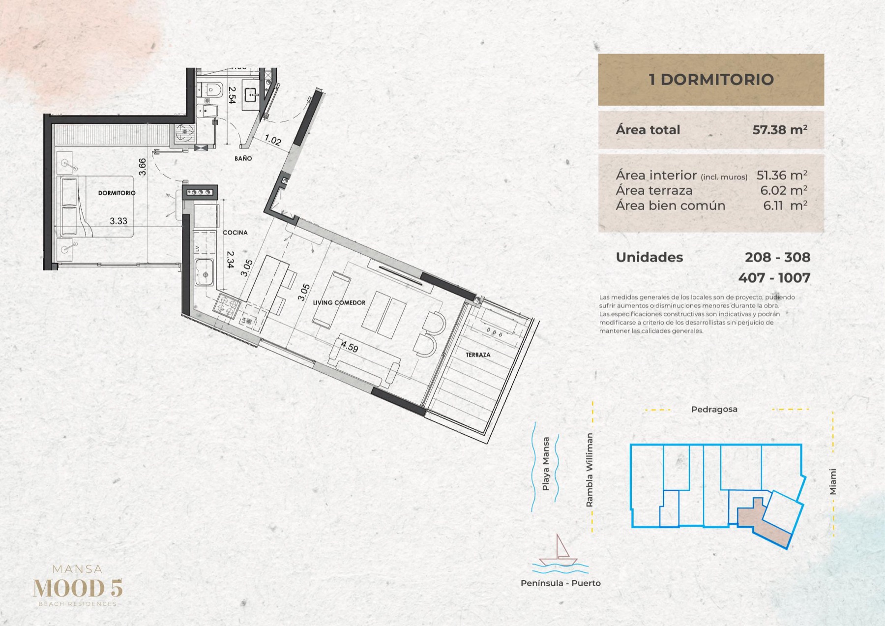 Tipo D · Unidades 208, 308, 407, 1007 — Desde USD 179.000 — 1 dormitorio — Mansa Mood 5 — Beach Residences